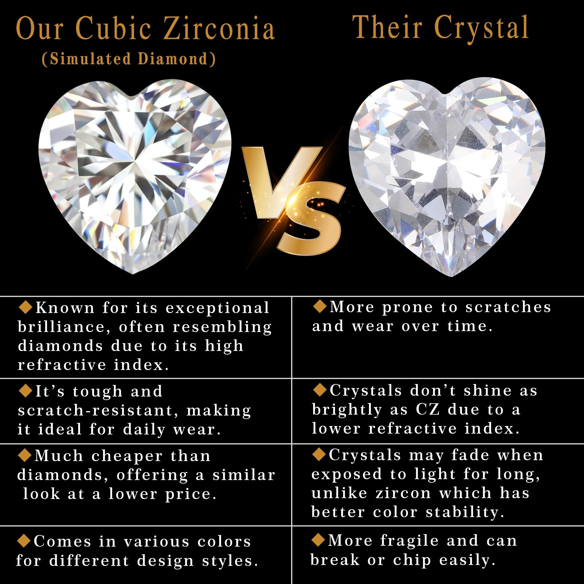 925 Sterling Silver Heart October Tourmaline Birthstone Necklace,Cat Pendant Necklace Cute Animal Jewelry Birthday Christmas Valentines Gifts for Women